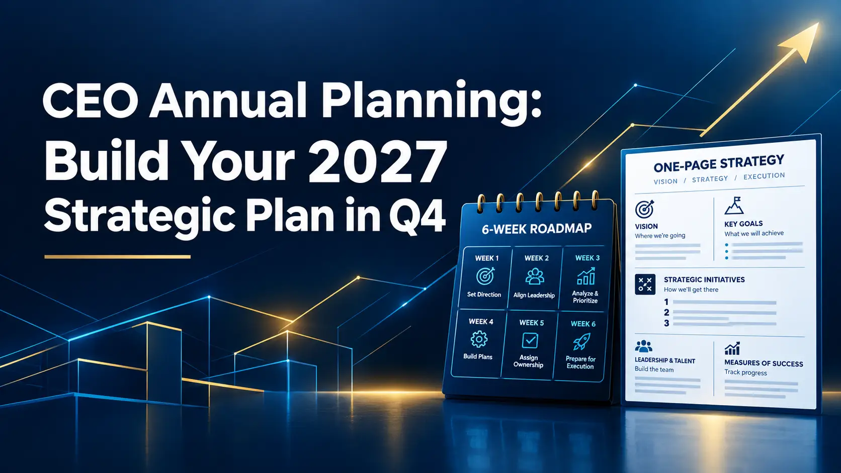 CEO annual planning guide featuring a 6-week roadmap and one-page 2027 strategic plan dashboard on a dark navy corporate background.